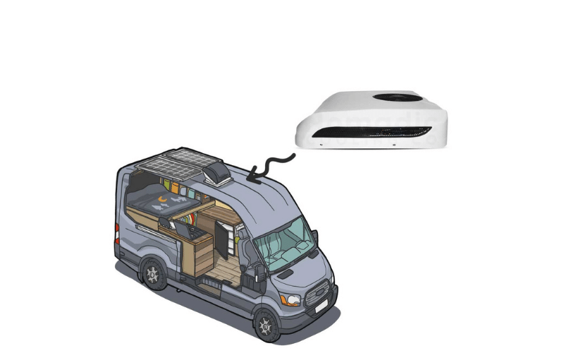 Enerji Verimli Minibüs Klima Sistemleri